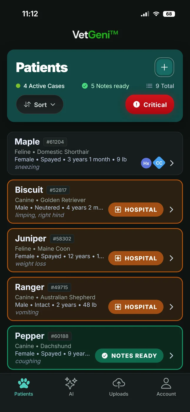 The VetGeni patients list with hospital and notes-ready cases